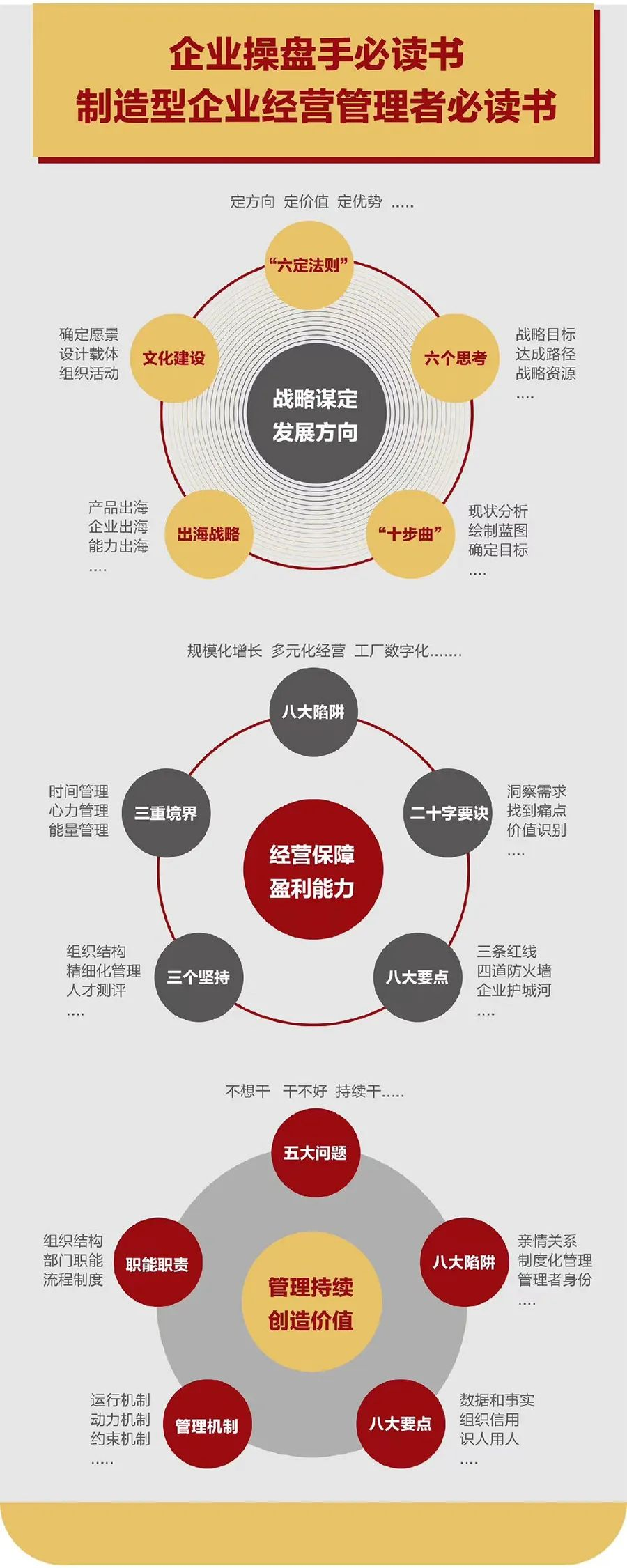 企业战略诊断(企业战略管理咨询与诊断的内容主要包括)梅州市 企业战略诊断(企业战略管理咨询与诊断的内容主要包括)梅州市